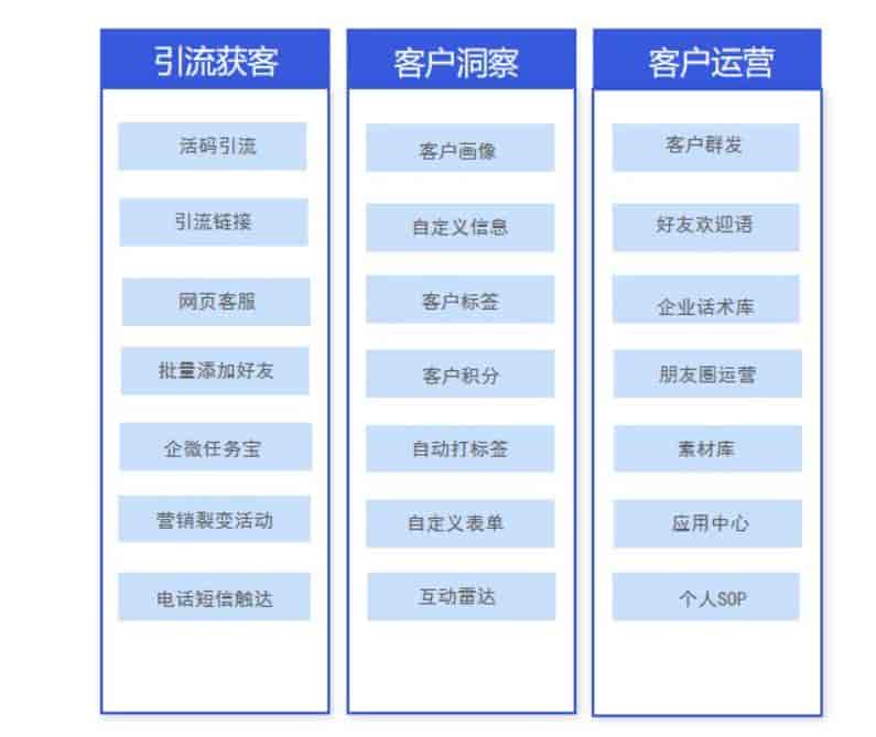 《龙兵企微SCRM系统源码》支持2开，
