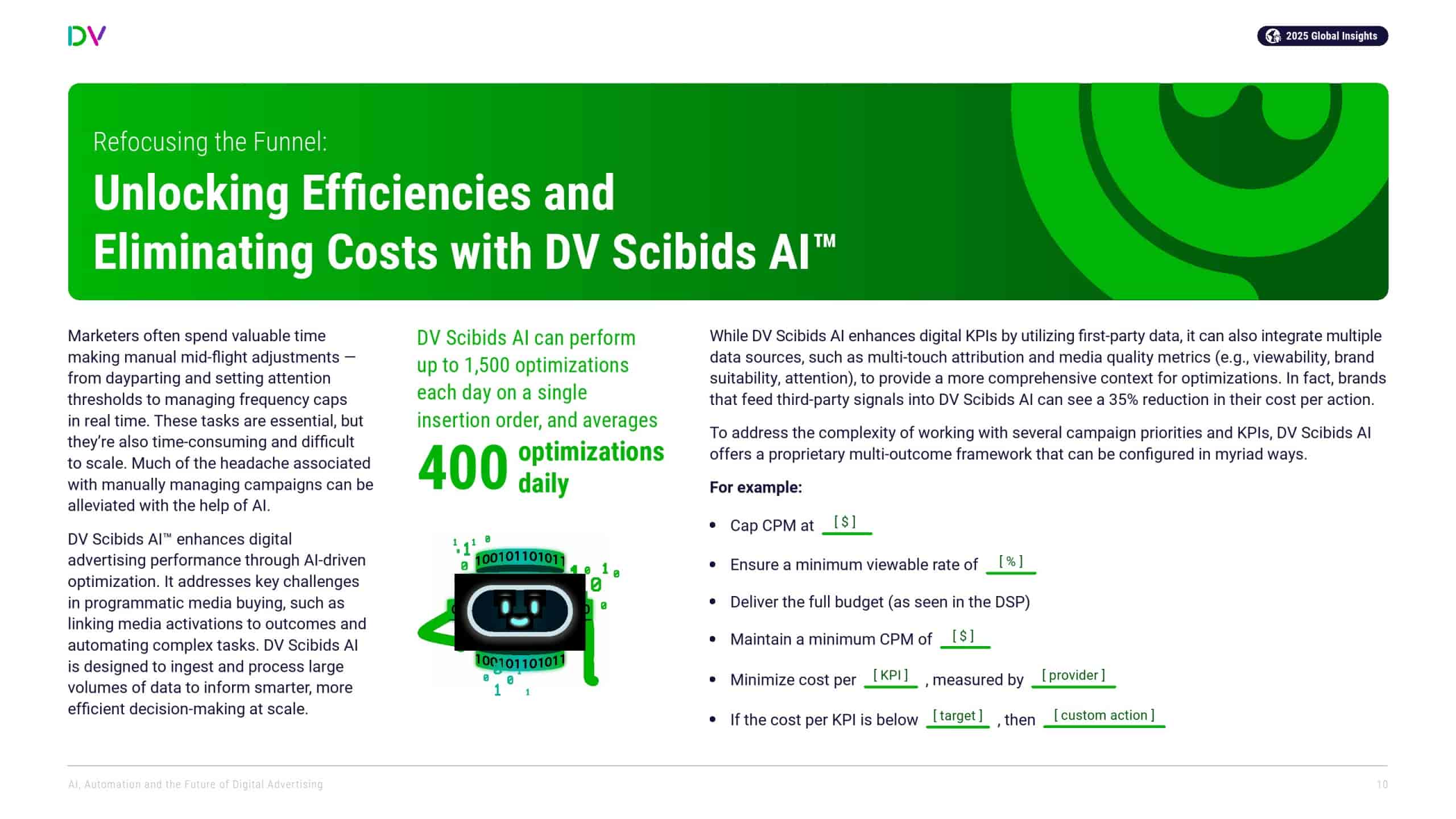 DoubleVerify：AI、自动化和数字广告的未来(图10)