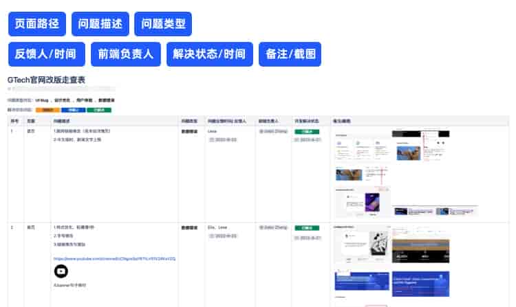 拒绝千篇一律！企业<a href=https://www.kengniao.com/e/search/result/?searchid=50 target=_blank class=infotextkey>官网设计</a>升级的超全实施手册19