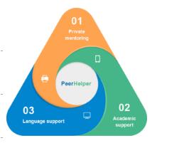 留学<a href=https://www.kengniao.com/e/search/result/?searchid=51 target=_blank class=infotextkey>网站</a>建设