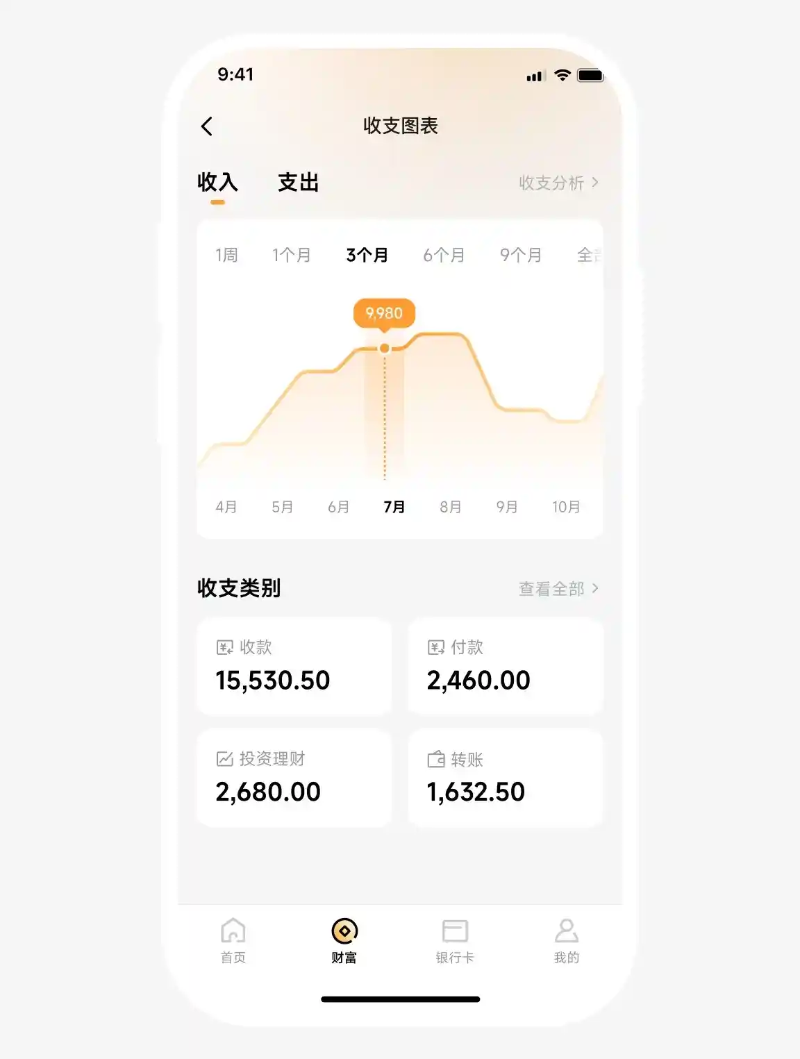 狂投200份作品集没回应,这5个配色技巧让作品集吸睛翻倍!