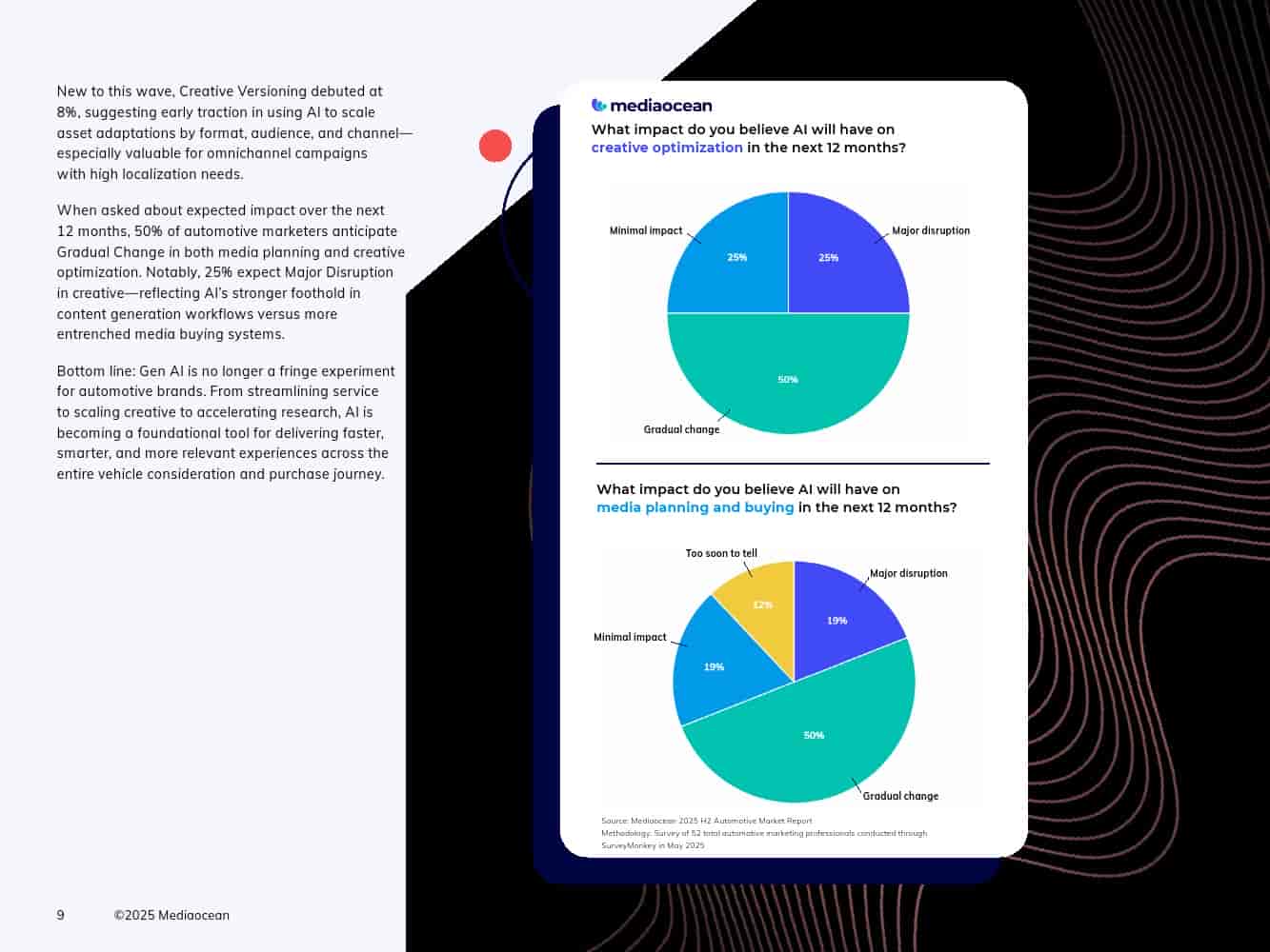 2025下半年汽车营销报告(图9)