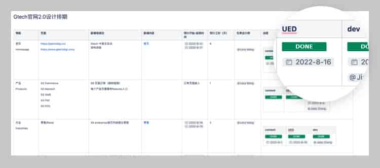 拒绝千篇一律！企业<a href=https://www.kengniao.com/e/search/result/?searchid=50 target=_blank class=infotextkey>官网设计</a>升级的超全实施手册18