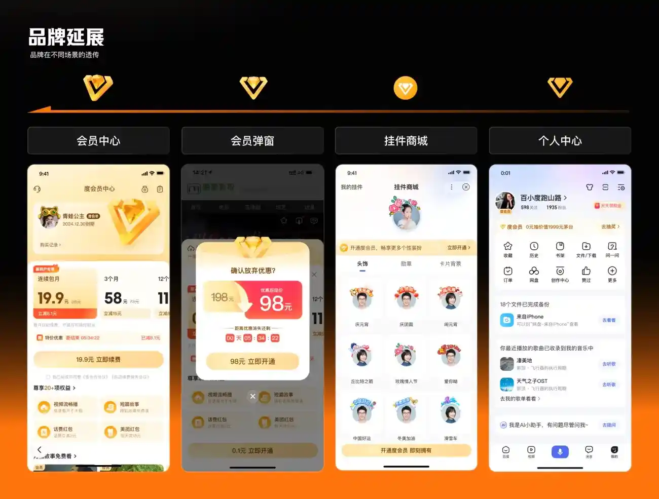 想做好会员体系设计？来看百度APP的案例复盘！