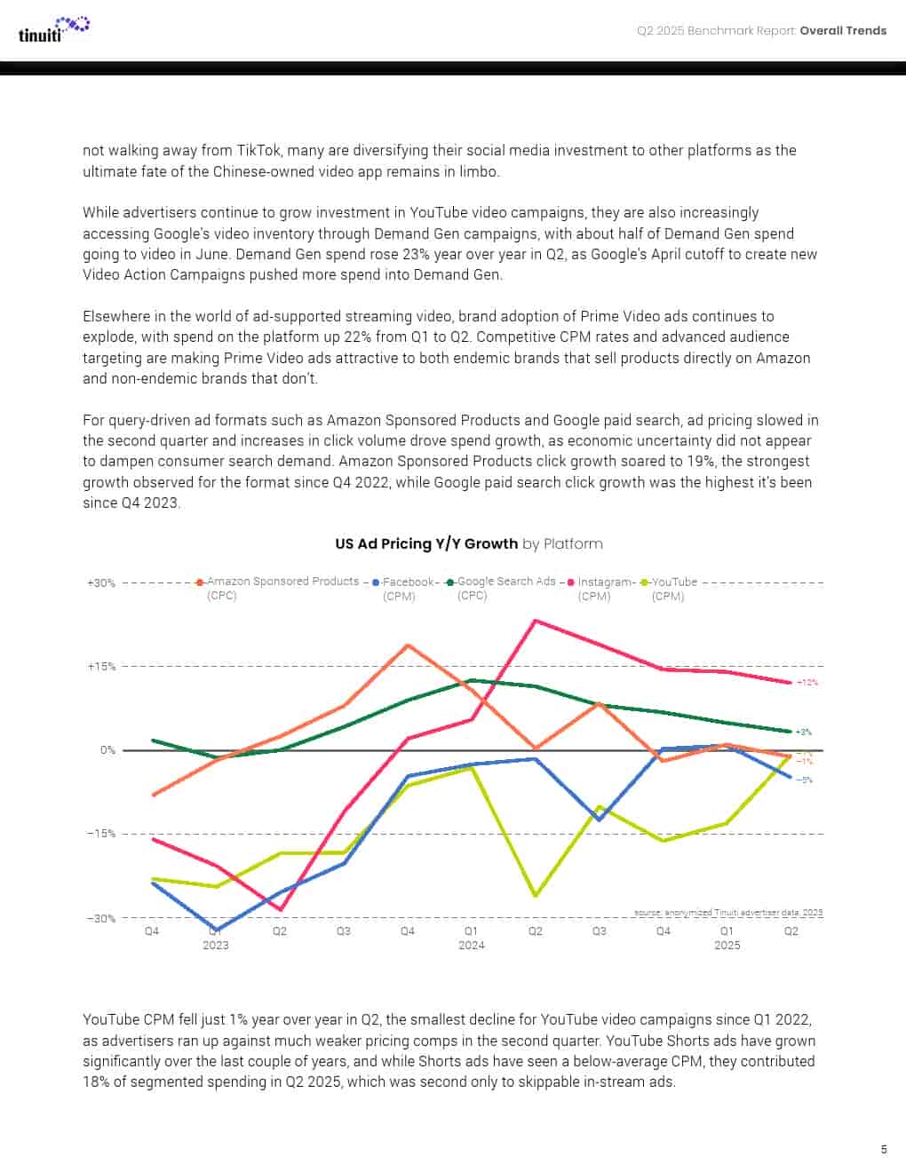 2025年第二季度网络广告报告(图5)