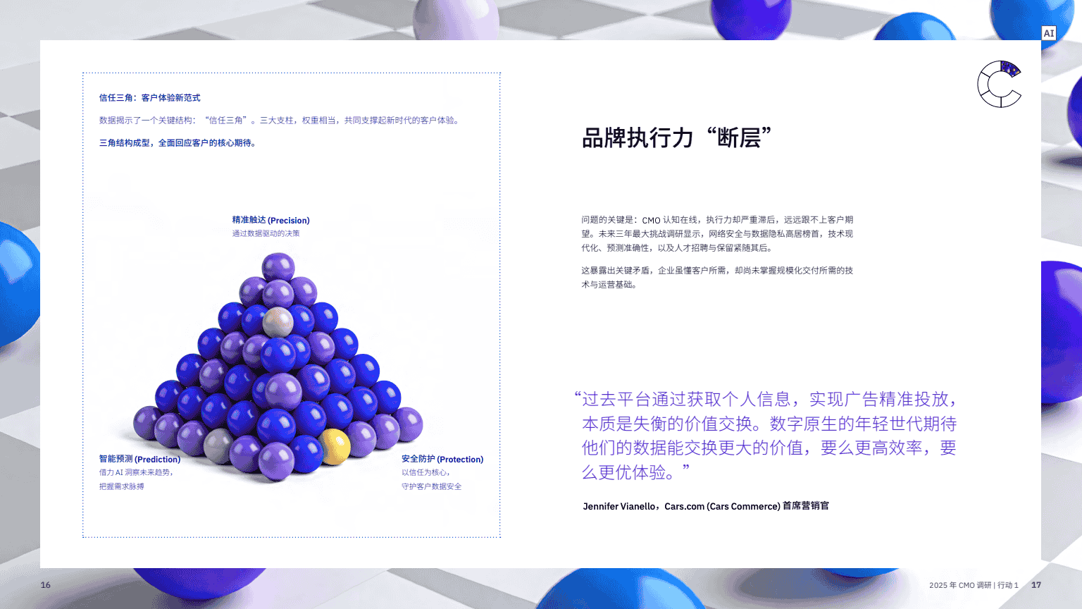 AI 赋能实现五大增长突破(图10)