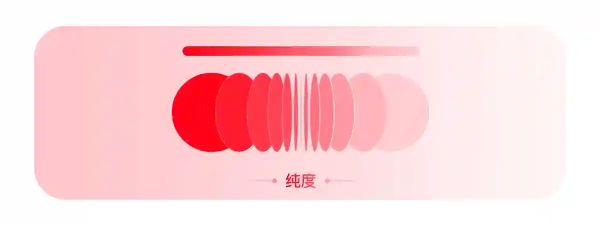 换个颜色销量飙升60%!大厂高手总结的色彩应用指南