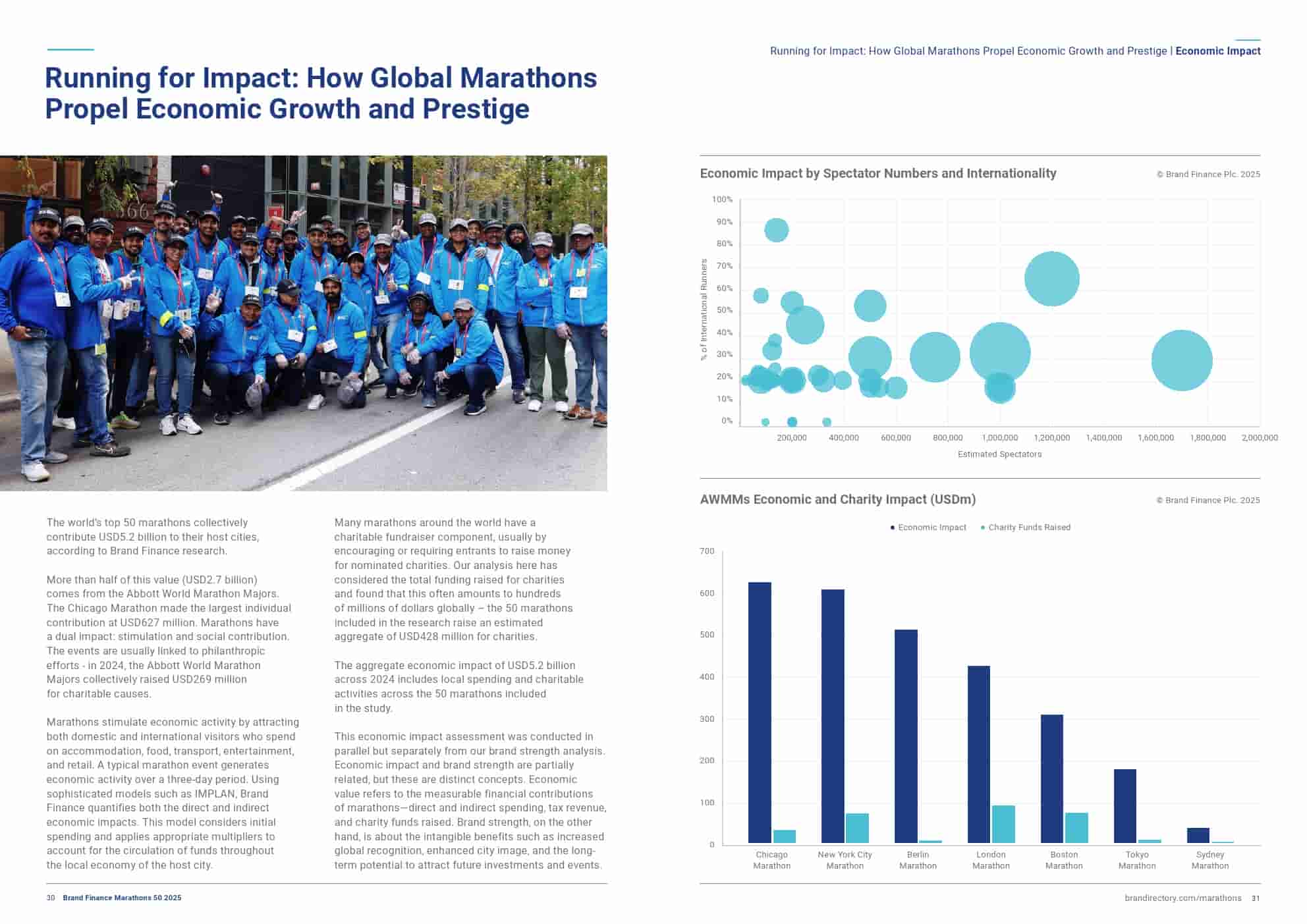 2025年马拉松品牌50强(图15)