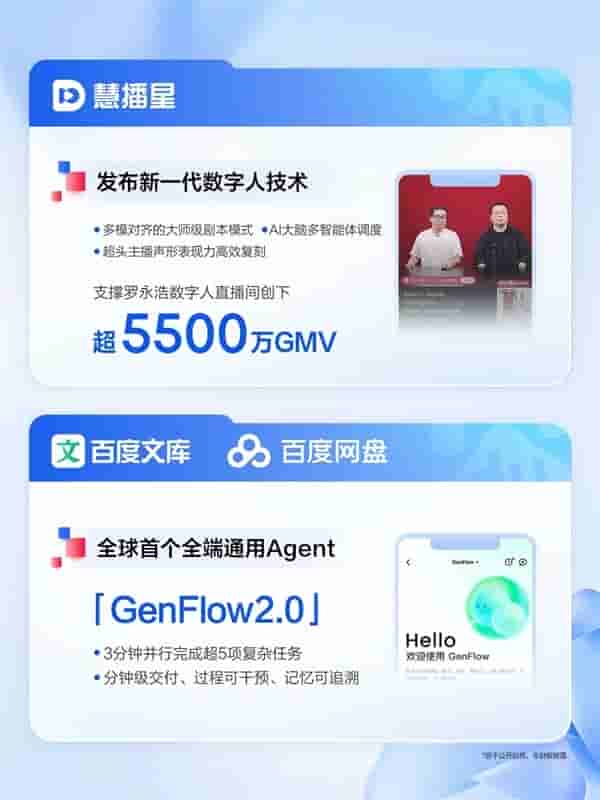 百度发布2025Q2财报:AI收入超100亿 核心净利润大增35%