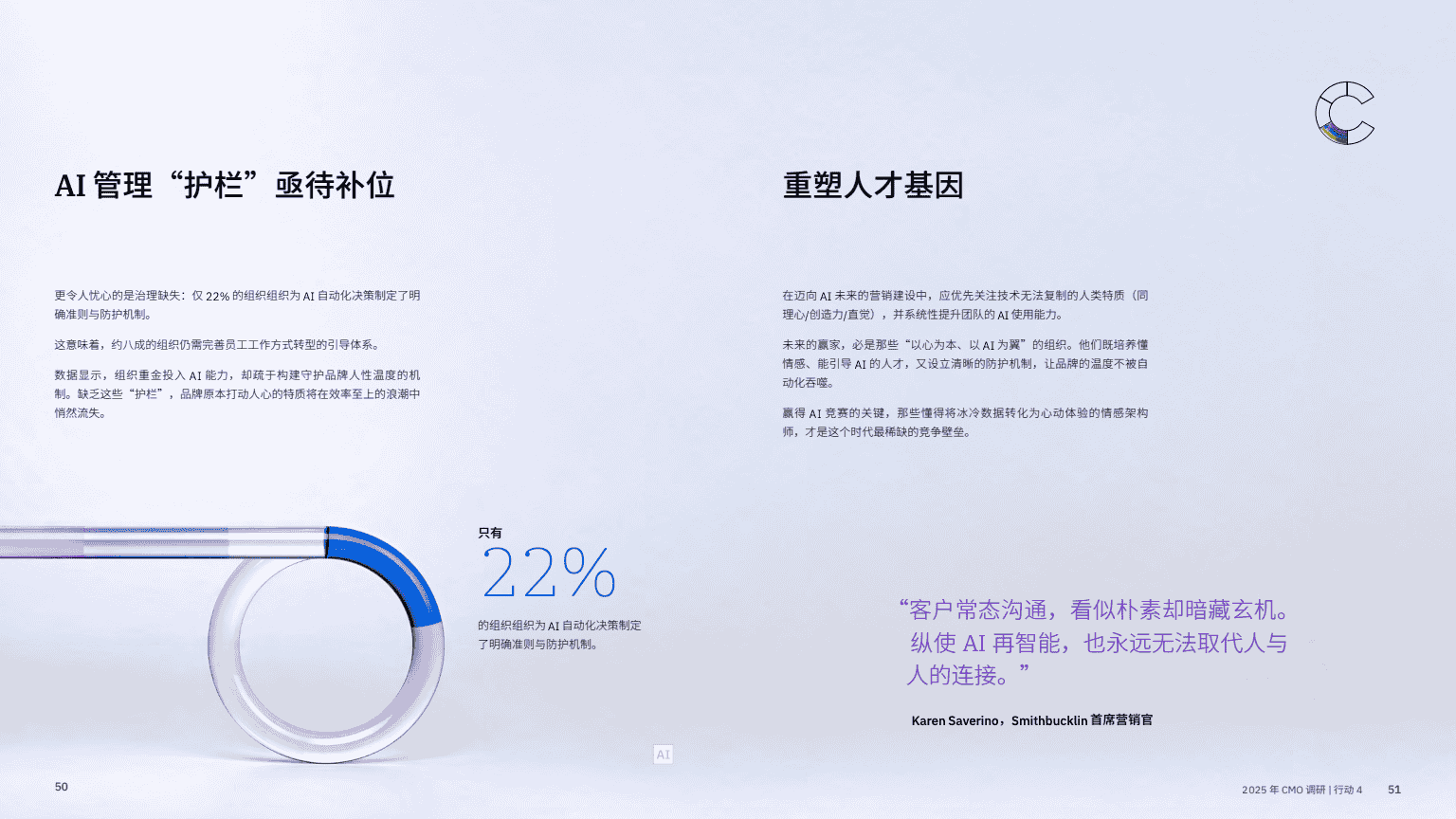 AI 赋能实现五大增长突破(图27)