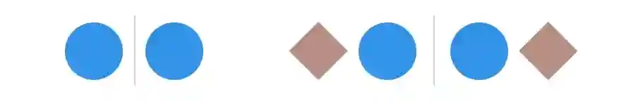 超多案例!视觉设计师如何用好格式塔心理学?