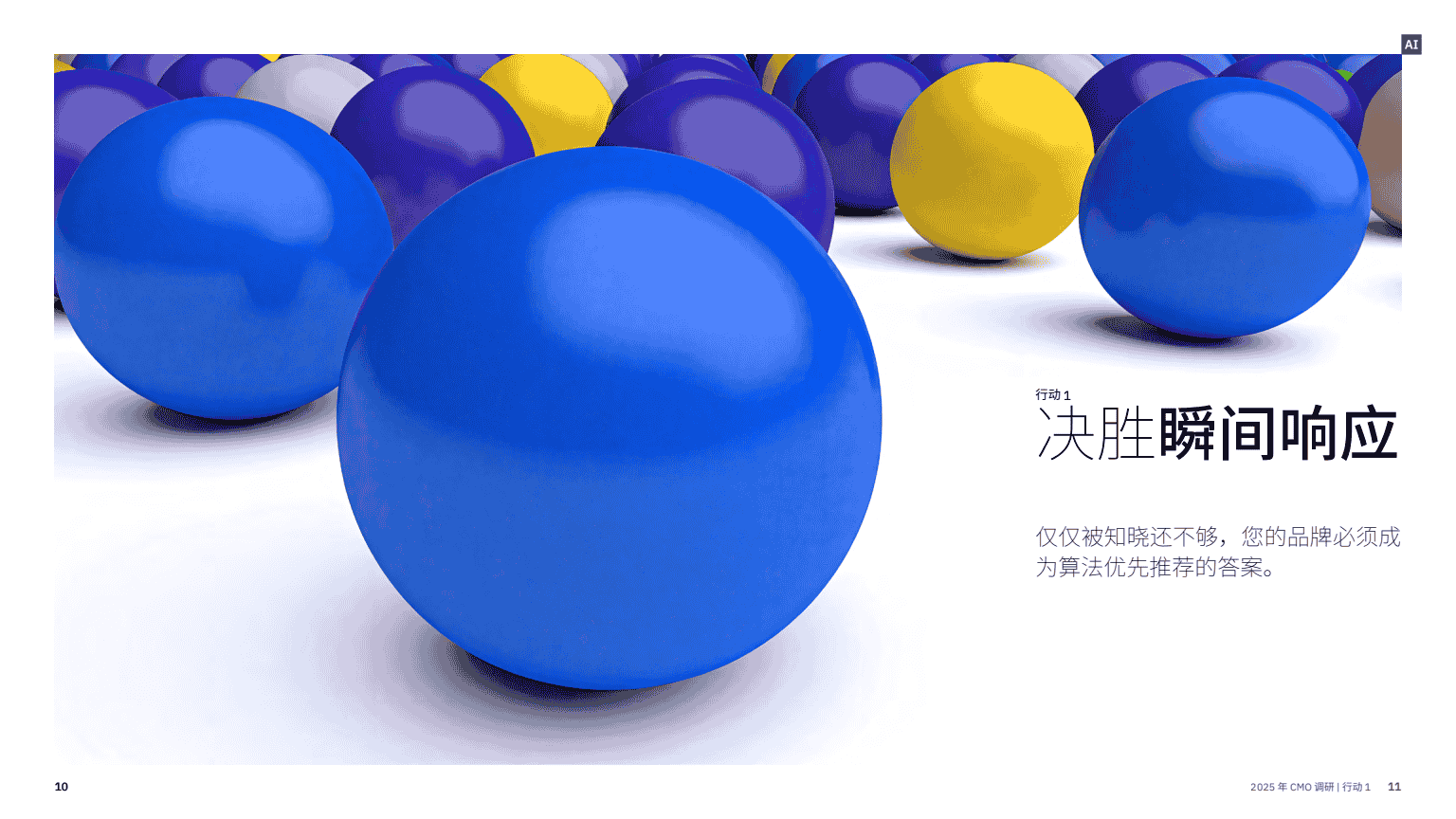 AI 赋能实现五大增长突破(图7)