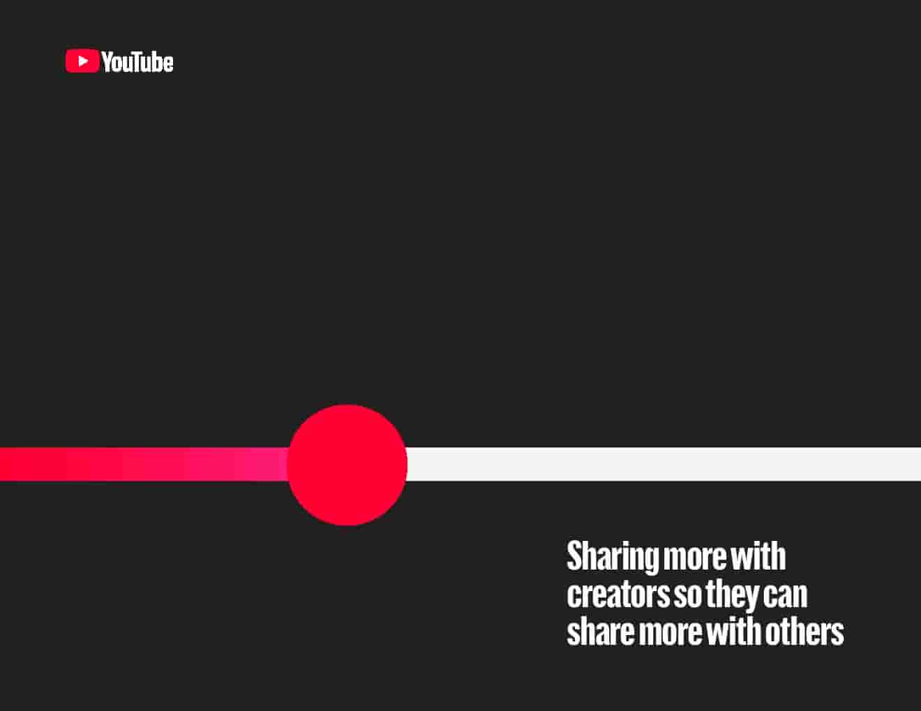 2024年YouTube对美国的影响(图5)