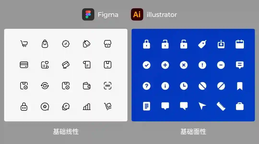 总监出品!UI设计师必须掌握的图标基础扫盲文