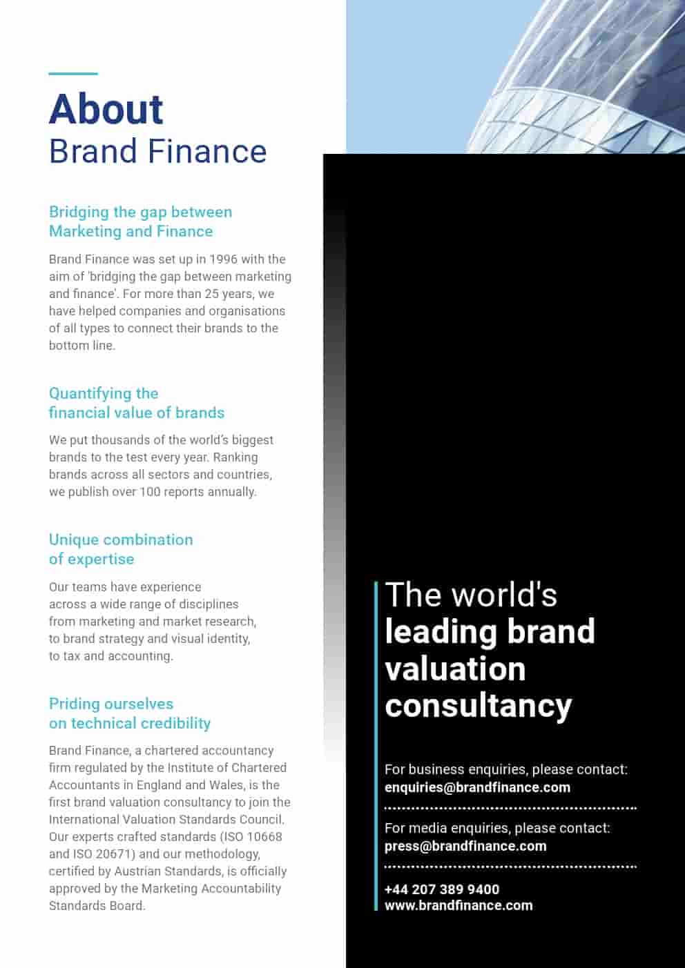 2025年食品和饮品品牌100强（图2）