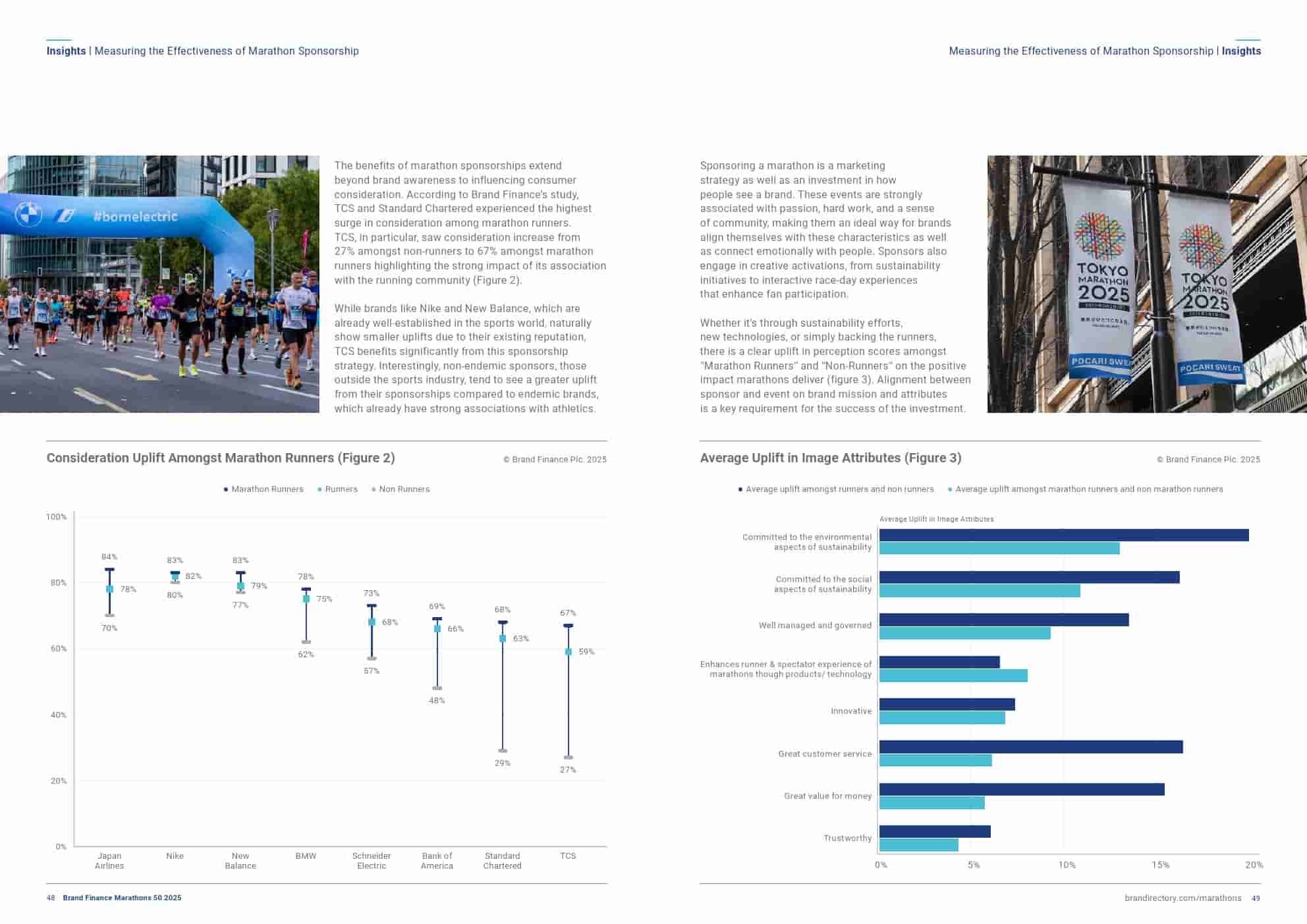 2025年马拉松品牌50强(图24)