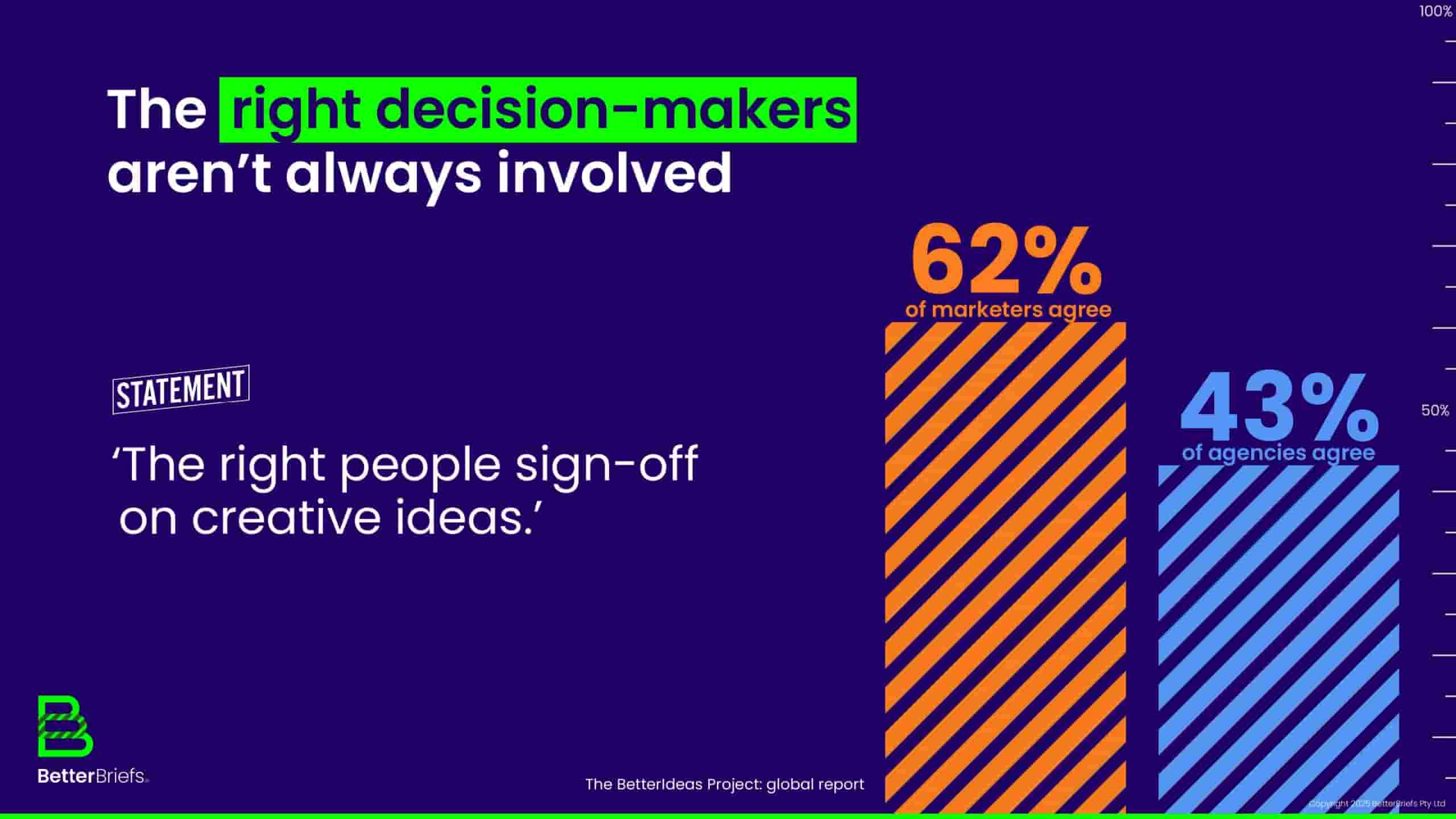 2025年全球创意报告(图18)