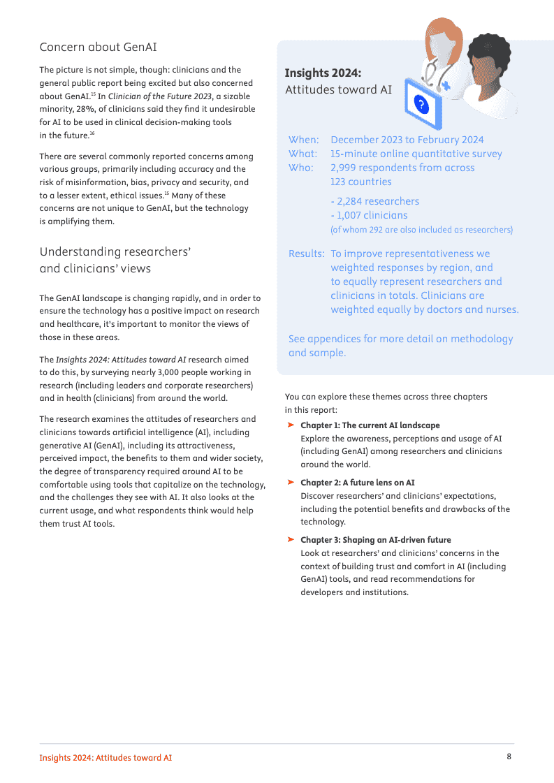 2024年洞察报告:对人工智能的态度(图8)