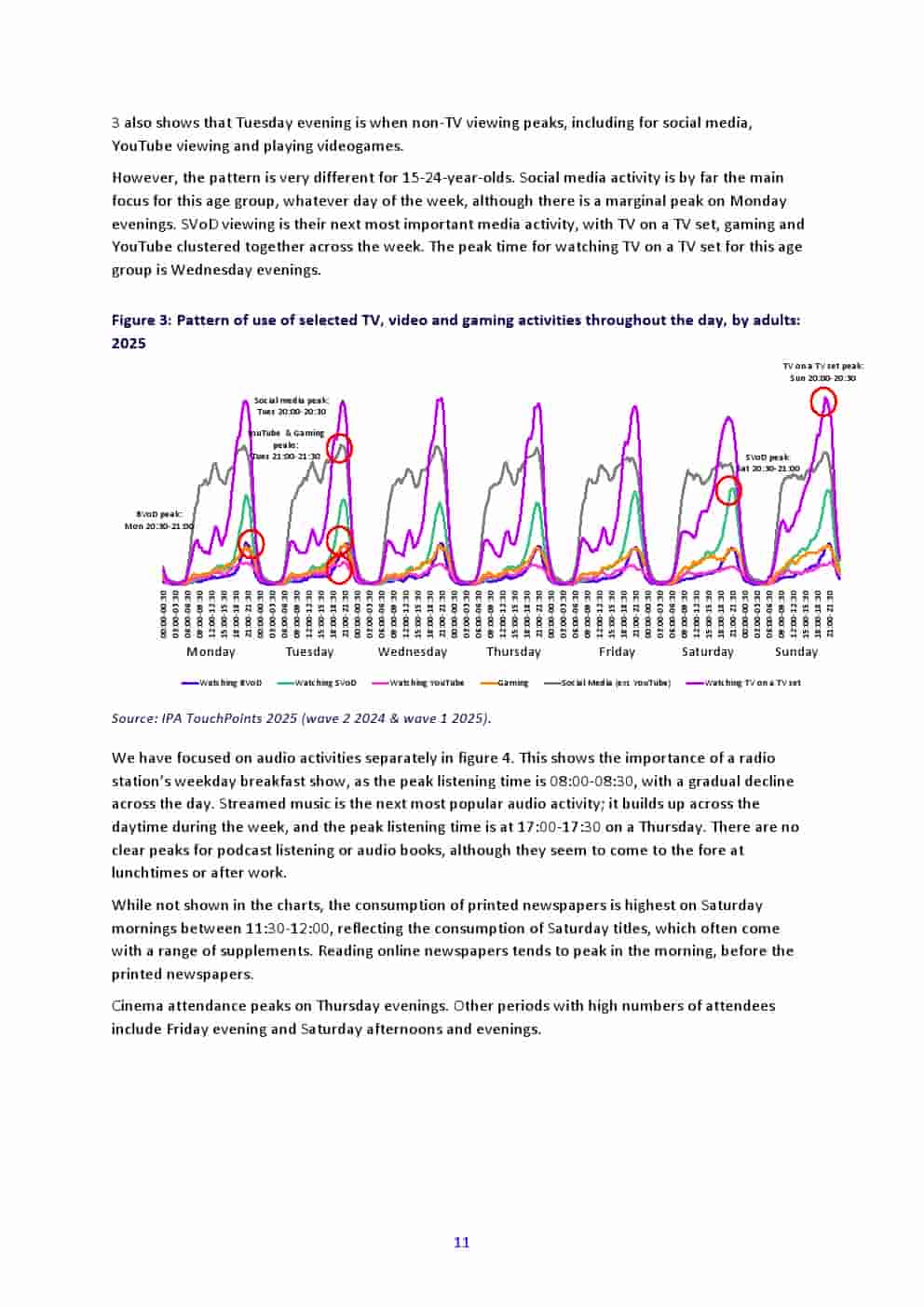 2025年英国媒体报告(图11)