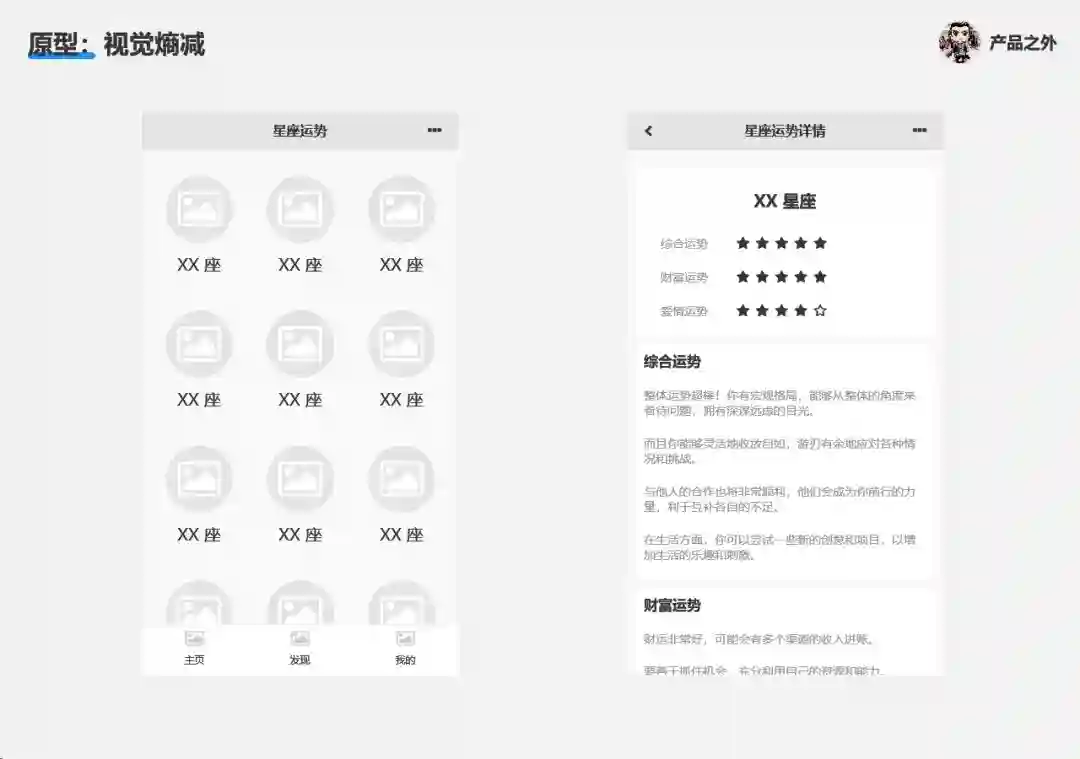 掌握产品文档的7个秘籍,你就超越了80%的产品经理