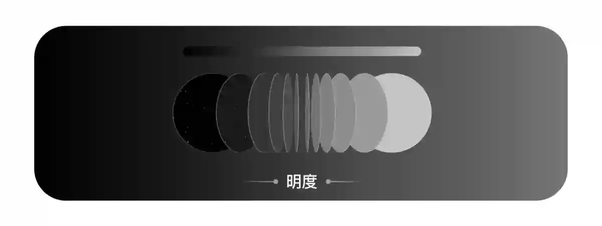 换个颜色销量飙升60%!大厂高手总结的色彩应用指南