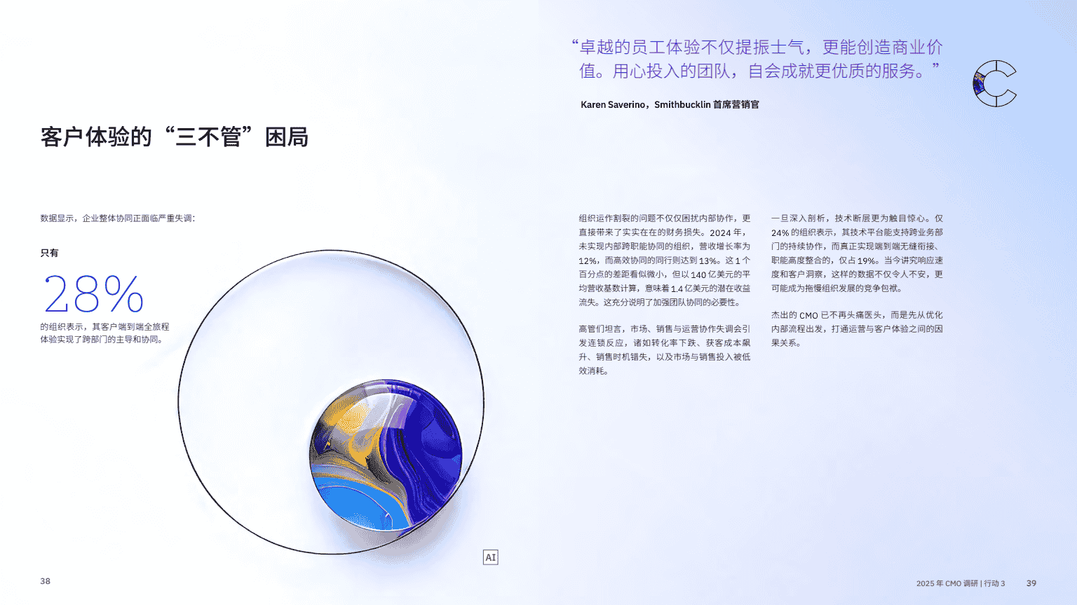 AI 赋能实现五大增长突破(图21)