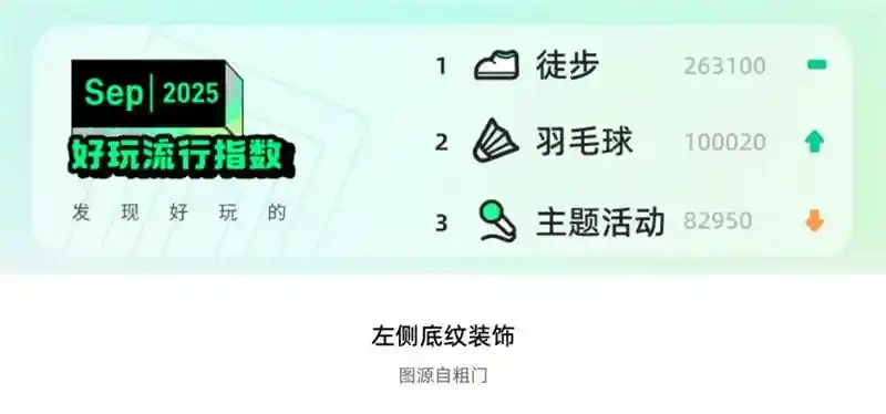 作品总是没细节怎么办?这3招教你给设计增加形式感!