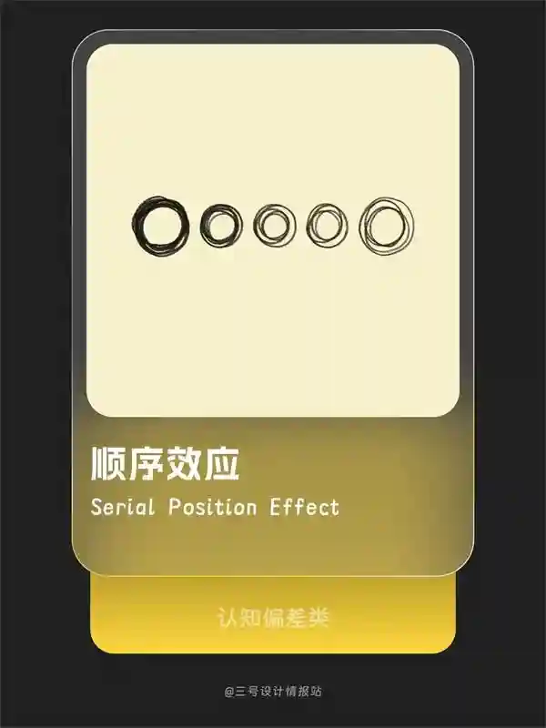保姆级教程！揭秘微信和飞书都在用的「顺序效应」心理学