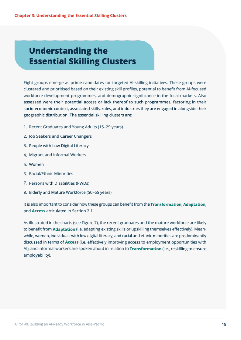 推动亚太地区劳动力向AI能力转型(图29)