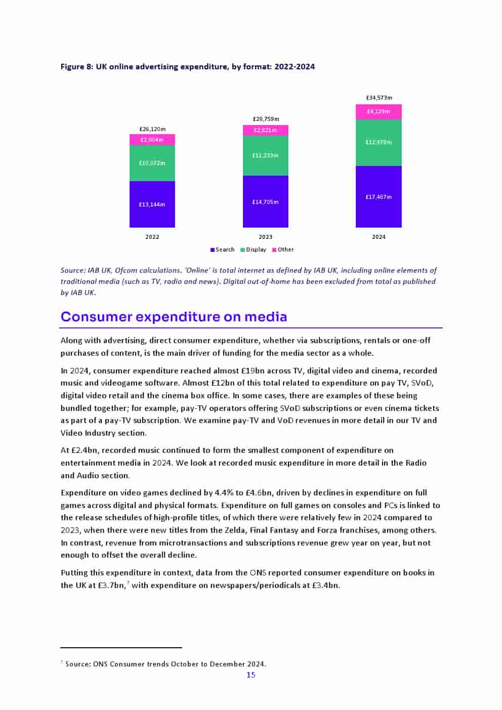 2025年英国媒体报告(图15)