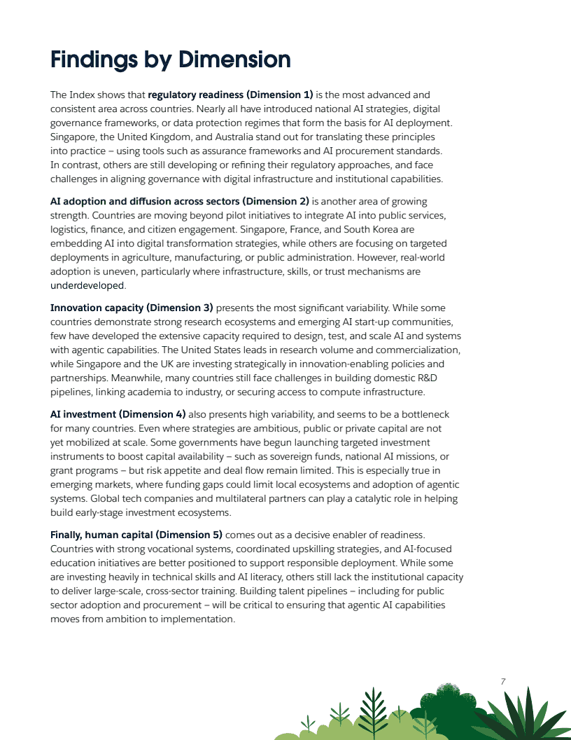 2025年全球人工智能准备度指数报告(图7)