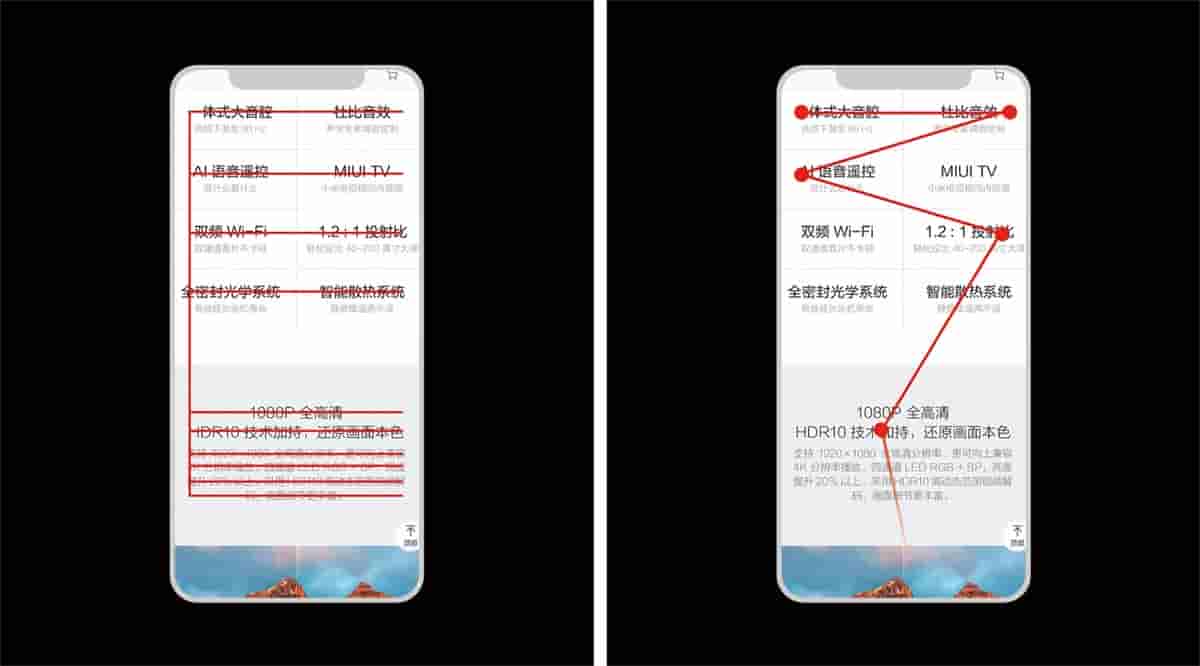 如何提升电商图的点击率?先来了解注意力法则!