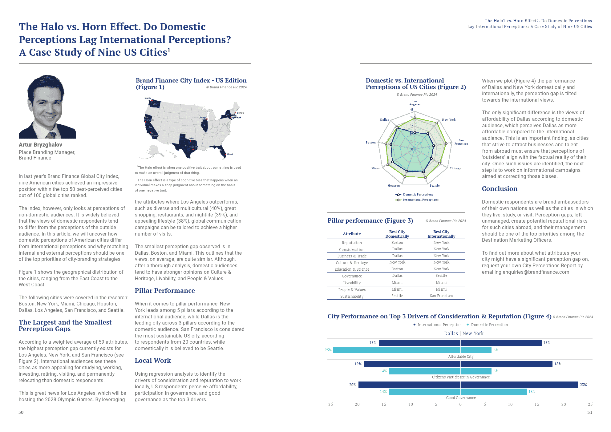 2024年美国城市指数(图16)