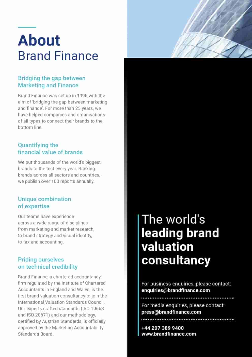 2025年航空品牌50强(图2)