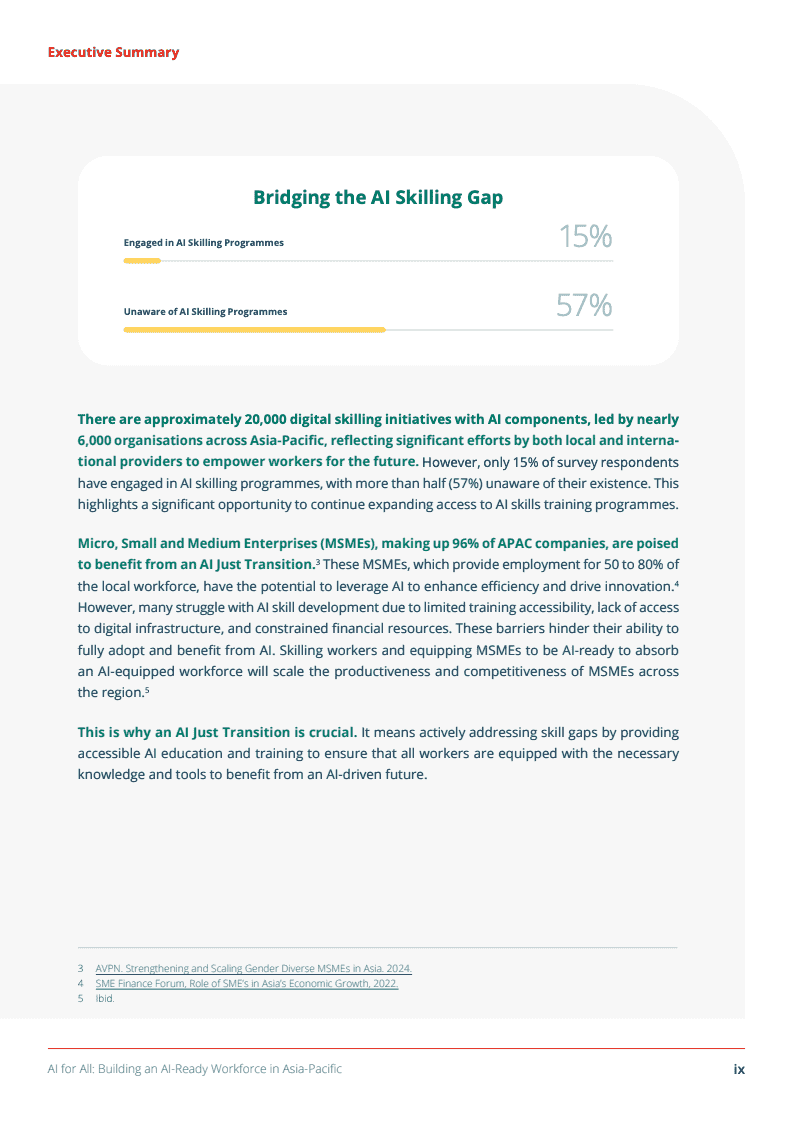 推动亚太地区劳动力向AI能力转型(图10)