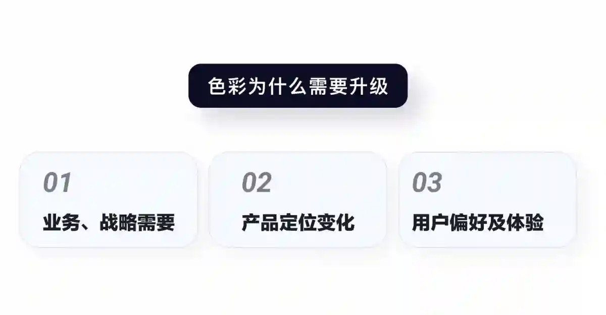 换个颜色销量飙升60%!大厂高手总结的色彩应用指南
