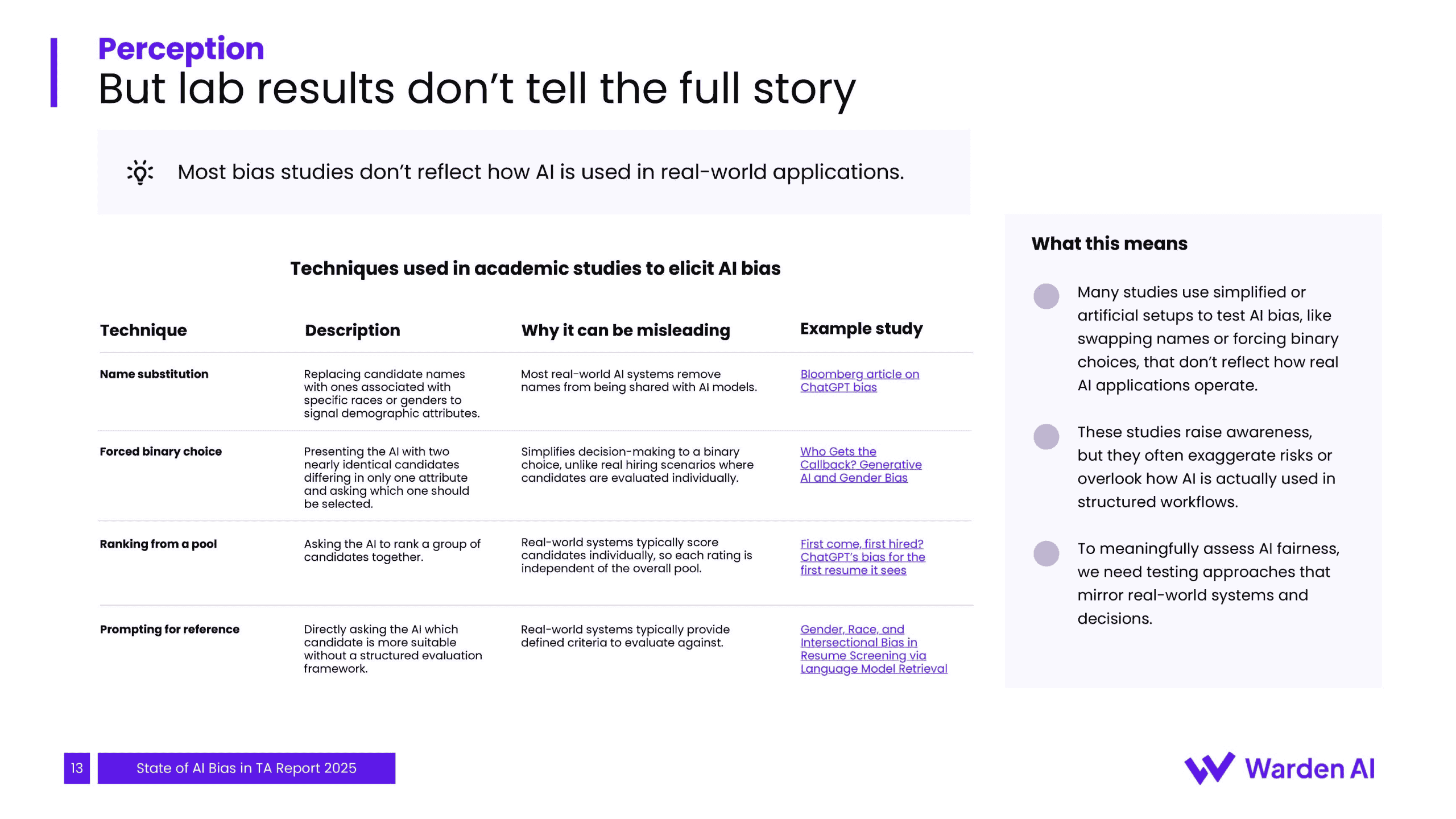 2025年人才招聘中人工智能偏见现状报告（图14）