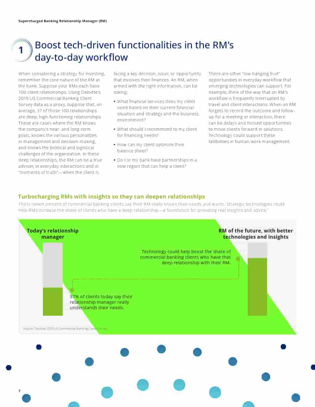 新兴技术如何提高RM效率并提供超个性化的客户服务(图8)