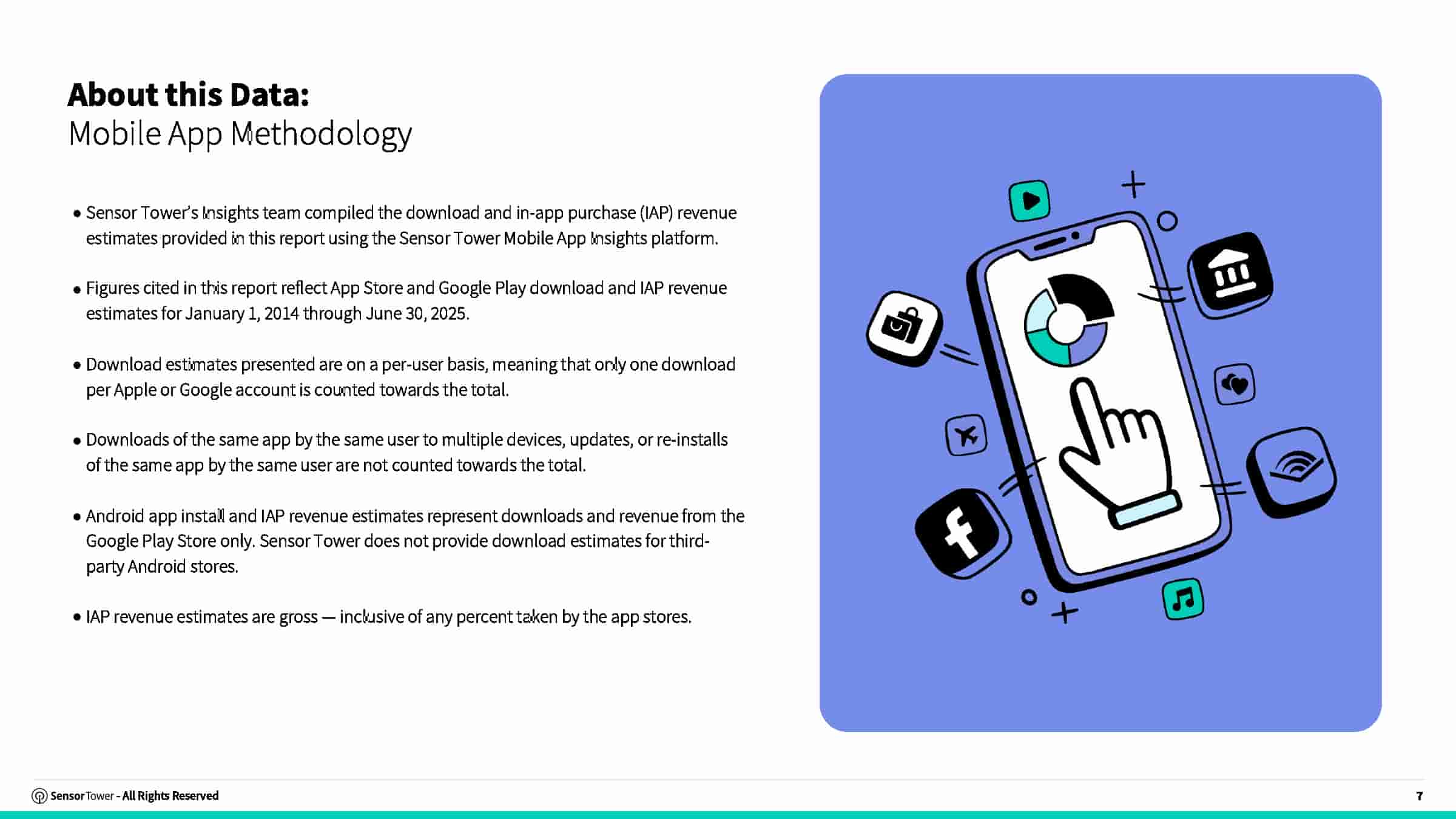 2025年AI应用报告(图7)