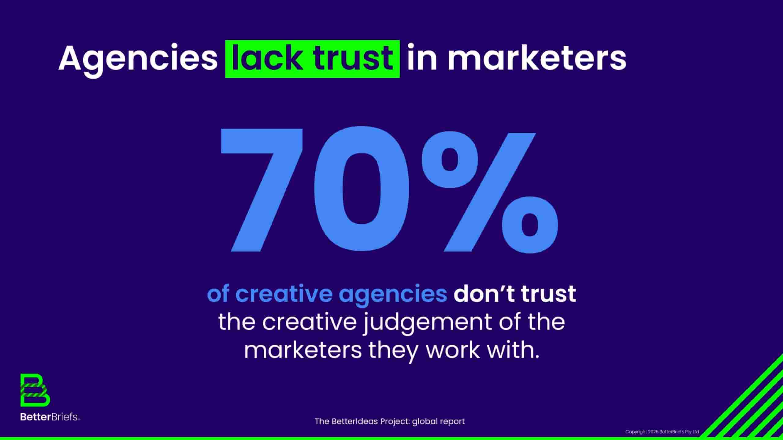 2025年全球创意报告(图30)