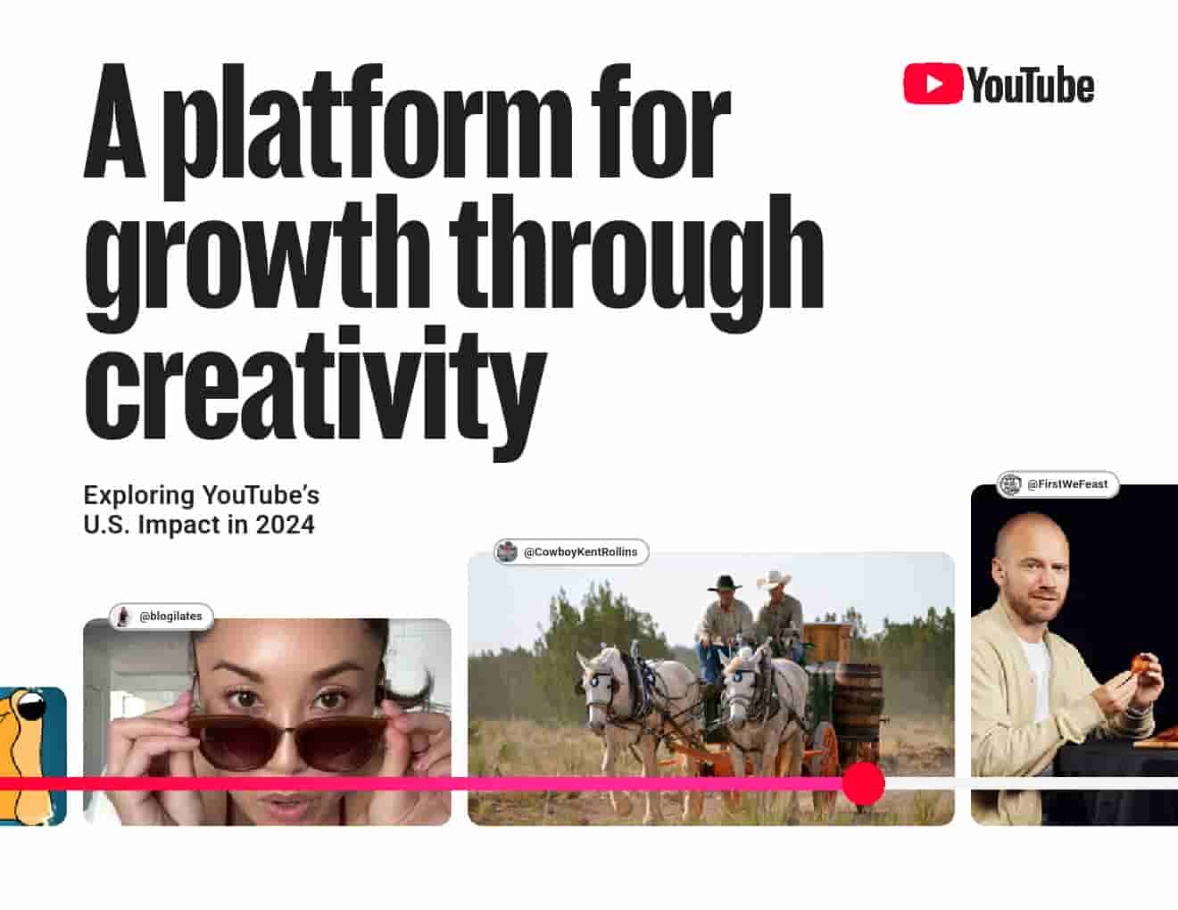 2024年YouTube对美国的影响(图1)