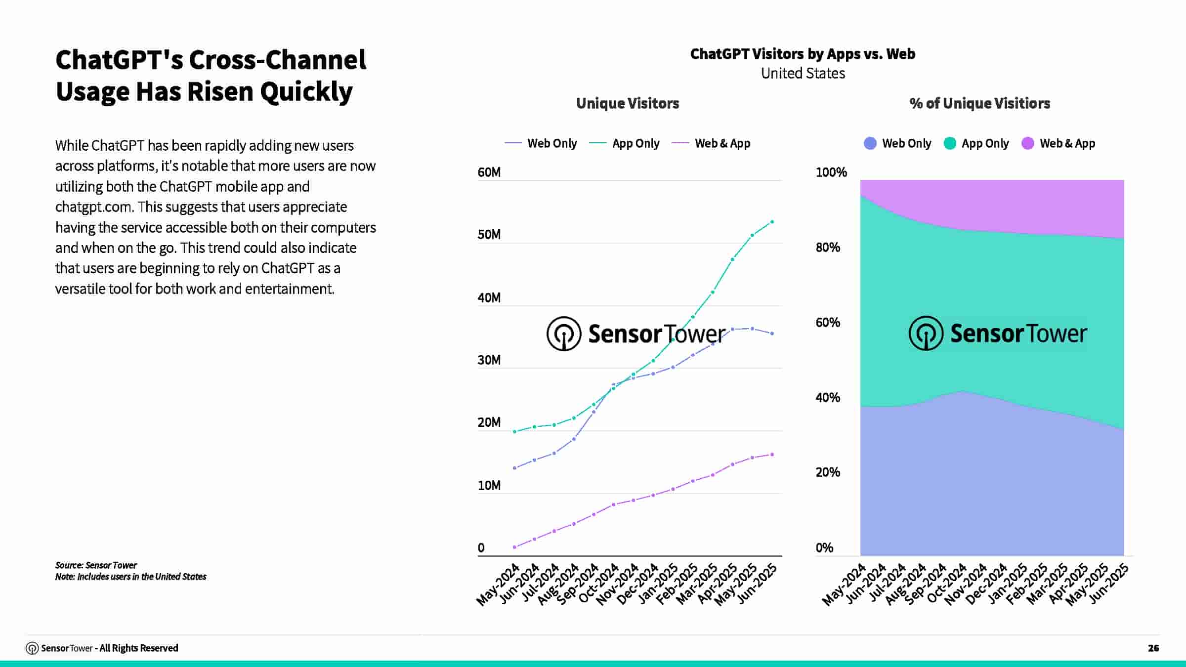 2025年AI应用报告(图26)
