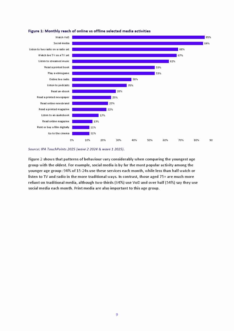 2025年英国媒体报告(图9)