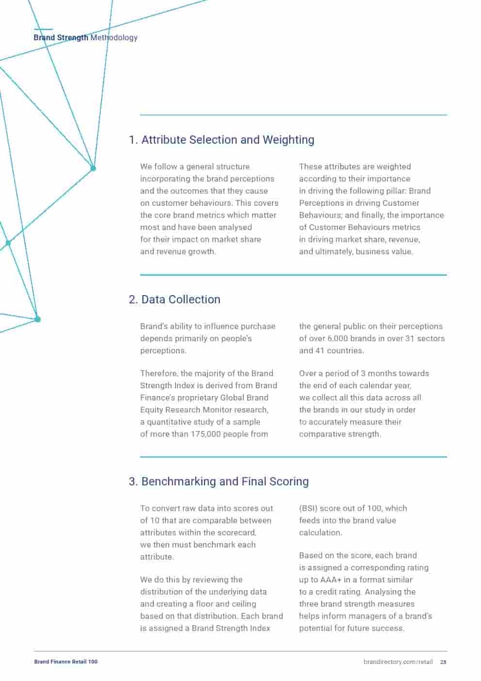 2025年零售品牌100强(图28)