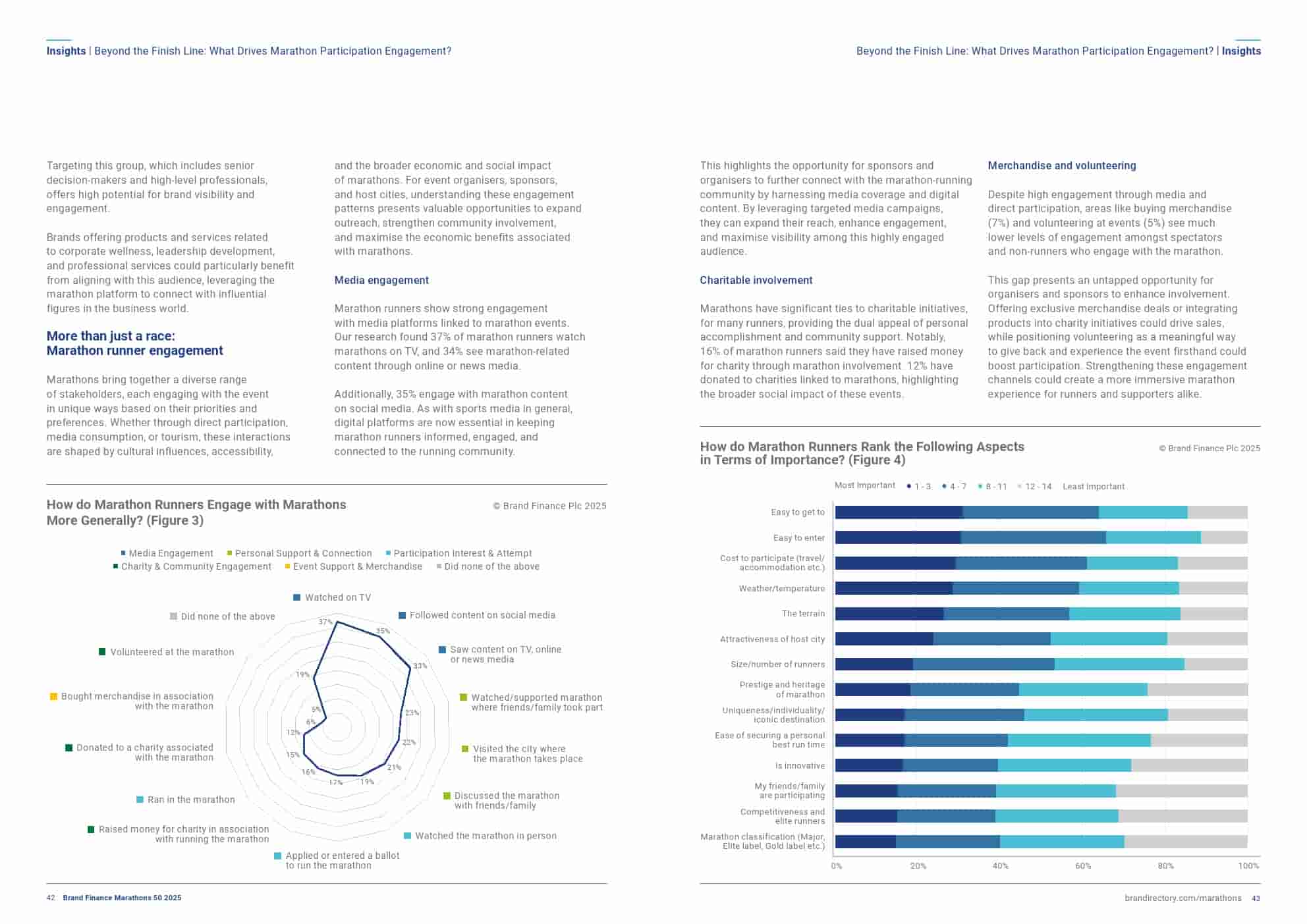 2025年马拉松品牌50强(图21)