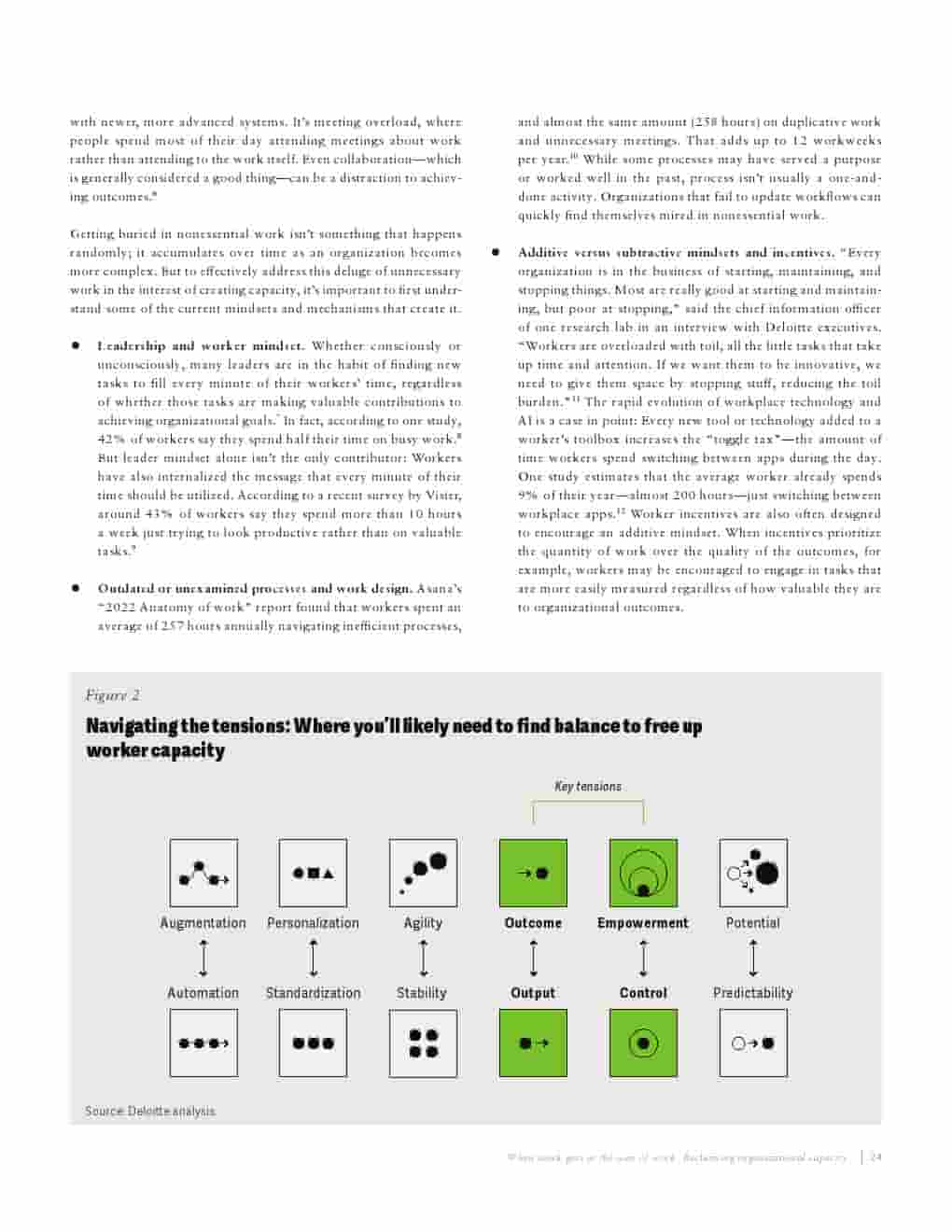 2025年全球人力资本趋势报告(图26)