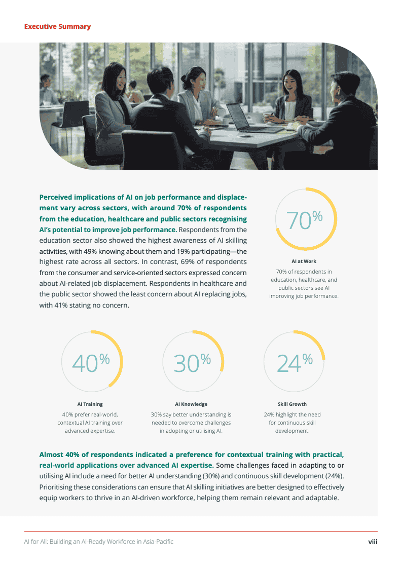 推动亚太地区劳动力向AI能力转型(图9)
