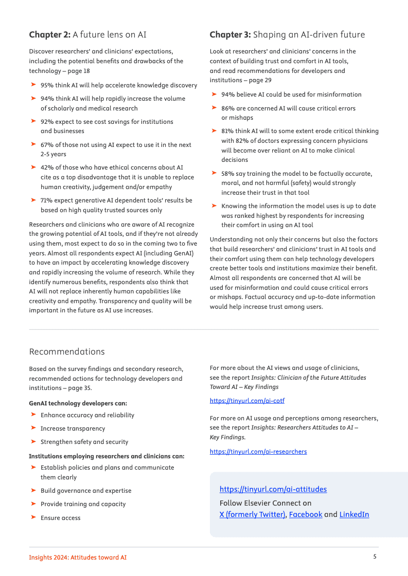 2024年洞察报告:对人工智能的态度(图5)