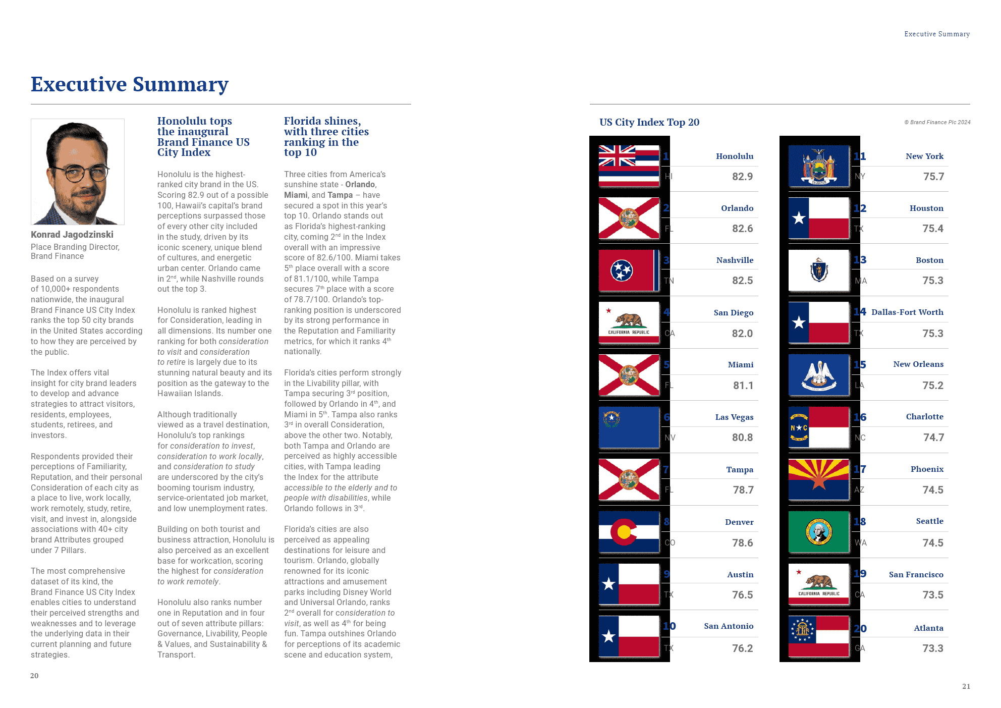 2024年美国城市指数(图11)