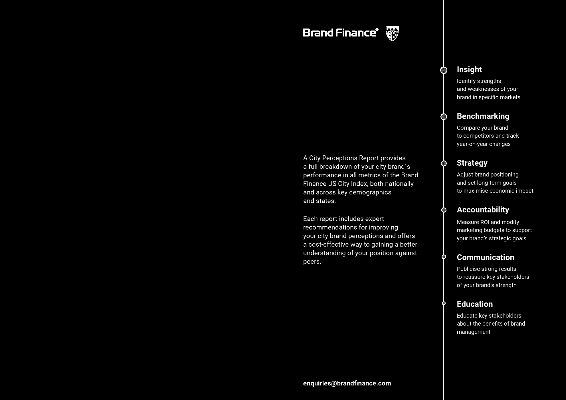 2024年美国城市指数(图4)